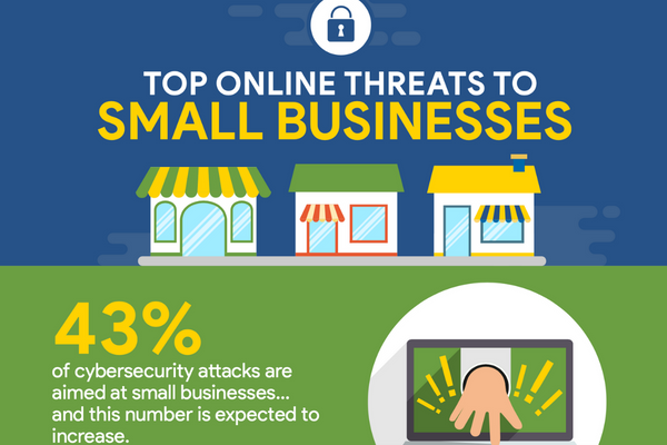 Top online threats to small businesses